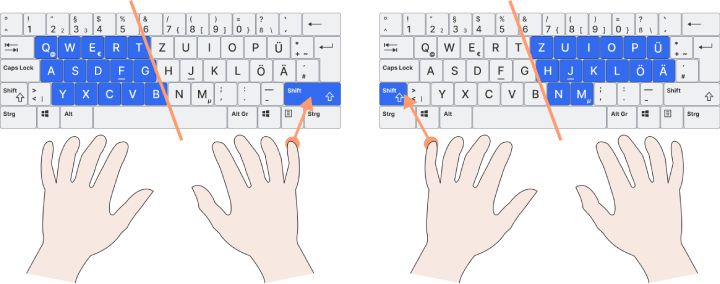 Linke Shift-Taste und Rechte Shift-Taste