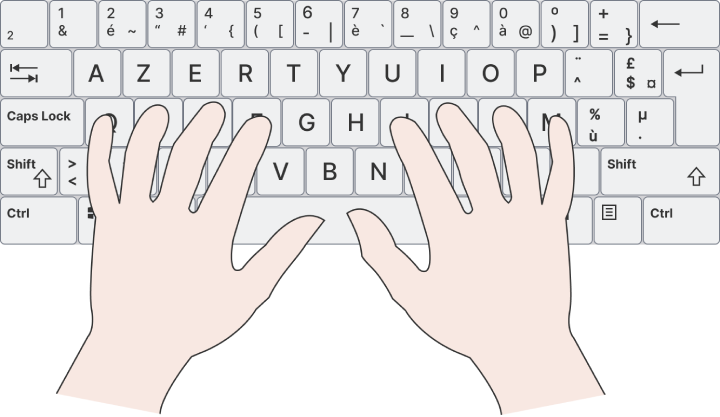 position de départ de dactylographie tactile