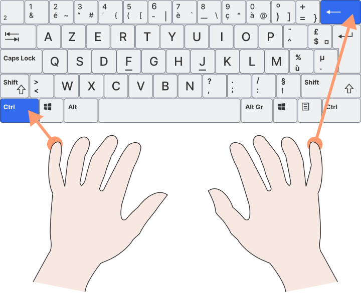 raccourcis clavier - ctrl + backspace