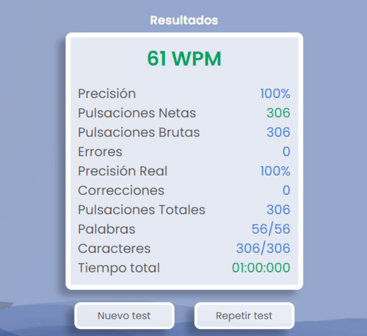 resultados detallados de prueba de mecanografía