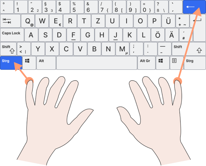 Strg und Backspace